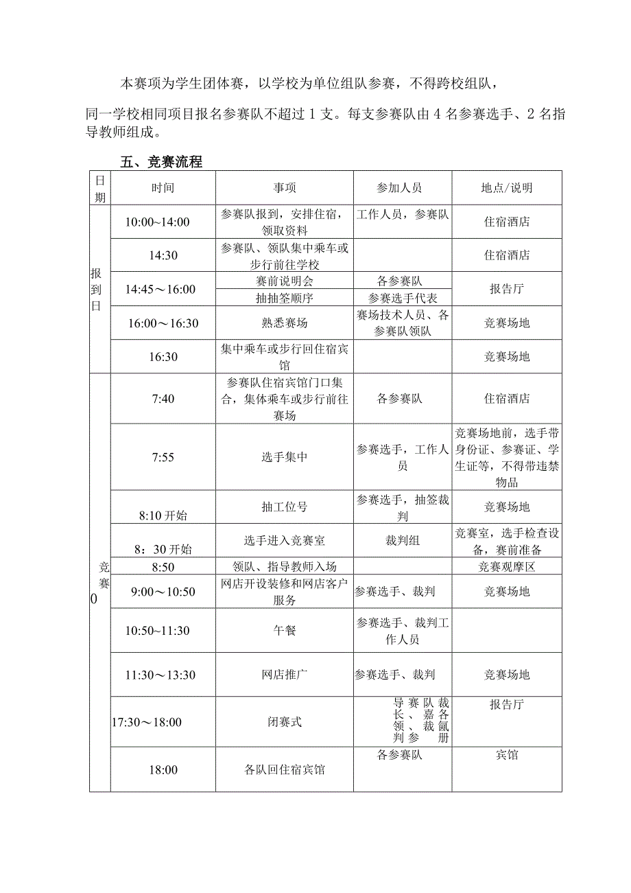 20192023年广东省职业院校技能大赛中职组电子商务技术赛项竞赛规程.docx_第3页