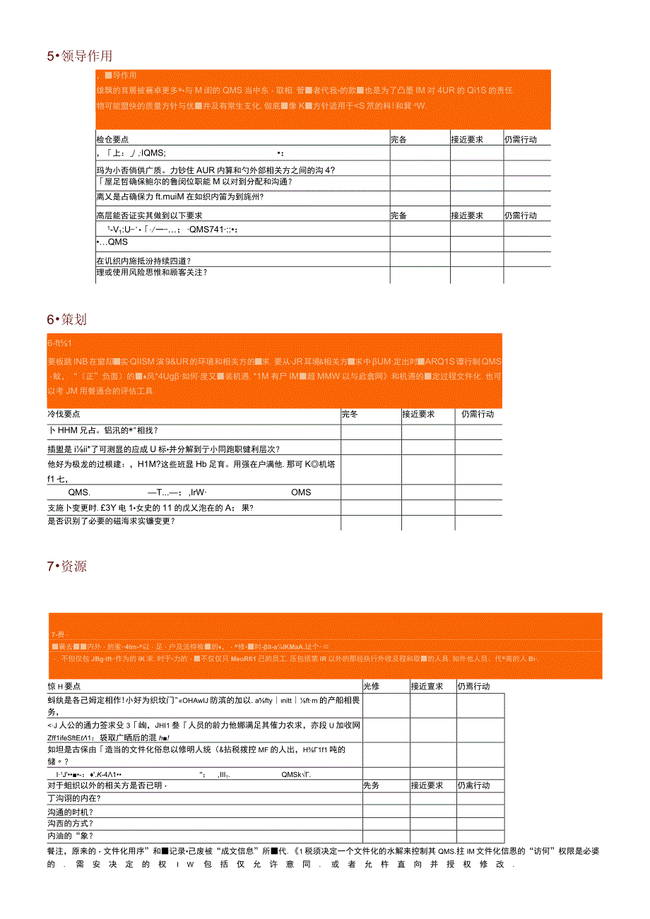 2015新版ISO9001转版差距自检表40个核心检查要点！.docx_第2页