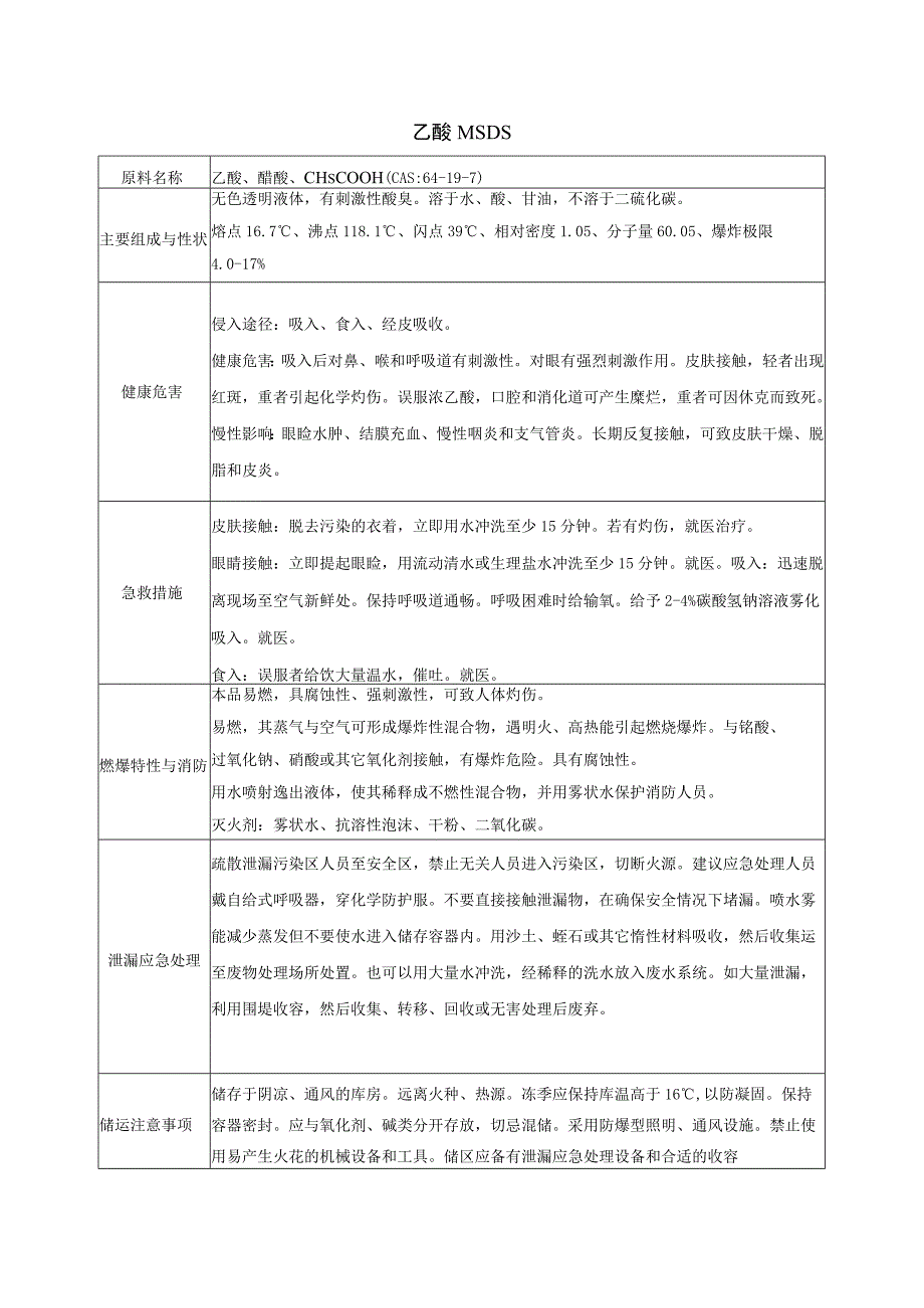 14 冰乙酸MSDS.docx_第1页