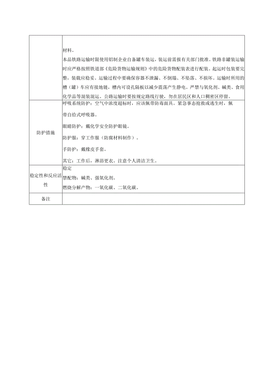 14 冰乙酸MSDS.docx_第2页