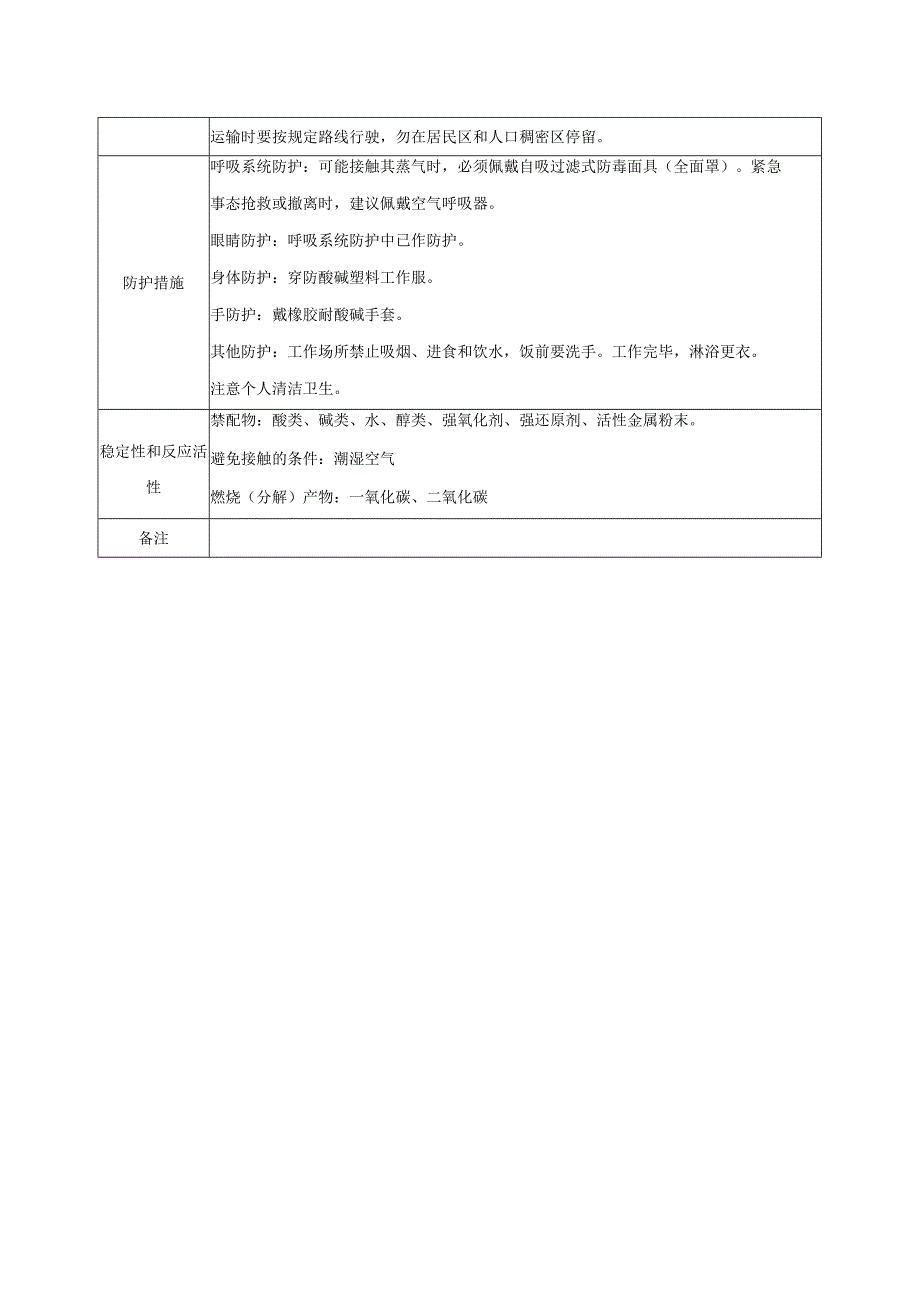 12 乙酸酐MSDS.docx_第2页