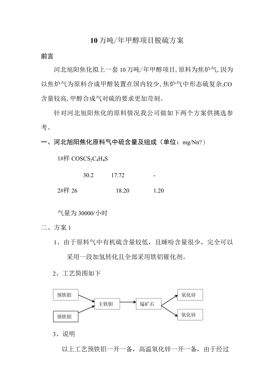 10万吨年甲醇项目脱硫方案.docx_第1页