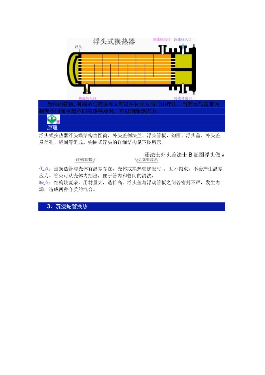 12种换热器工作原理.docx_第2页