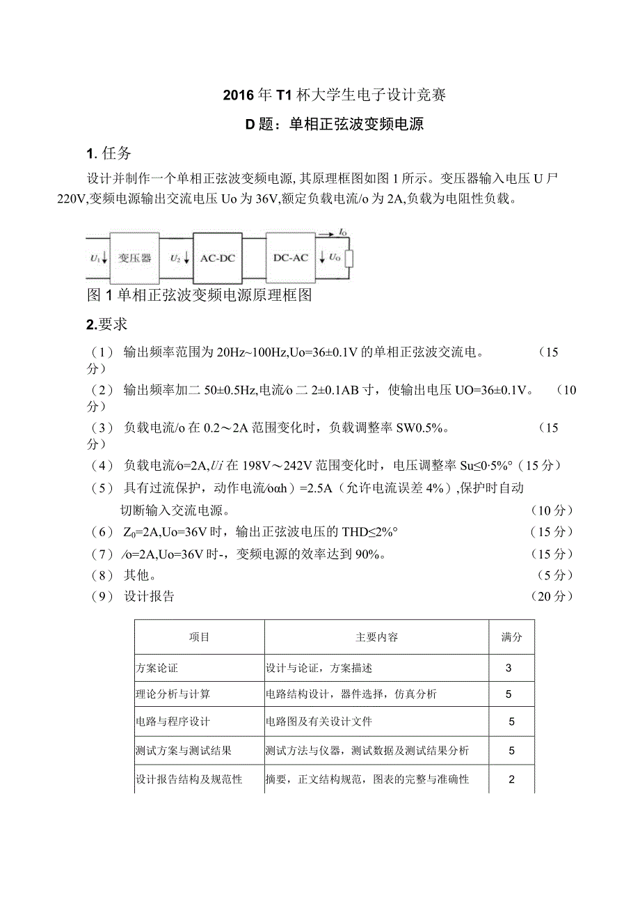 2016年TI杯大学生电子设计竞赛题D单相正弦波变频电源V3.docx_第1页