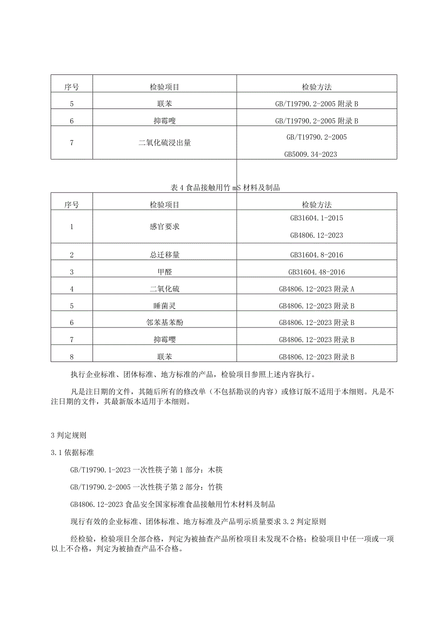 012 2023年云南省食品接触用竹木制品产品质量监督抽查实施细则.docx_第2页