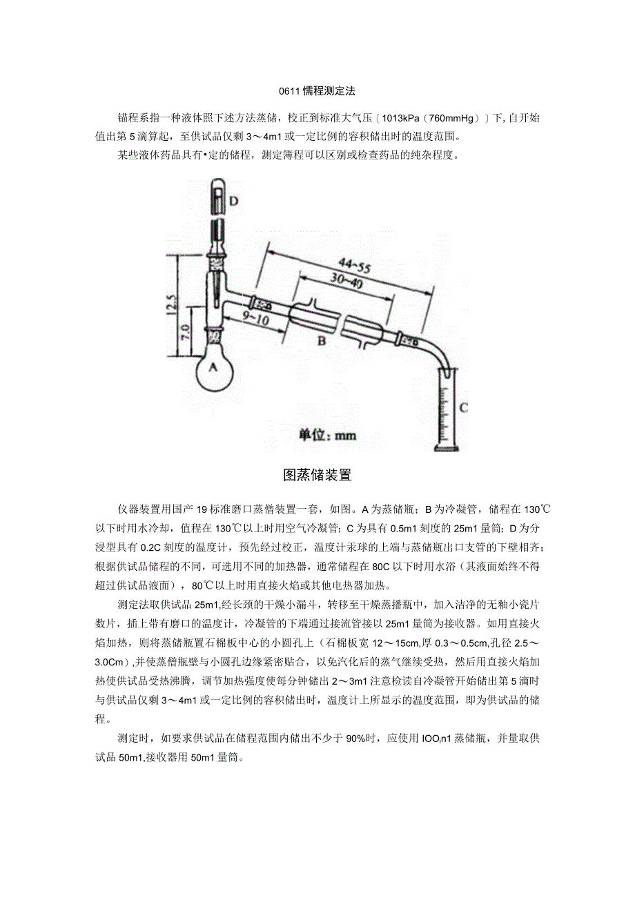 2015年版《中国药典》通则0611 馏程测定法通则.docx_第1页