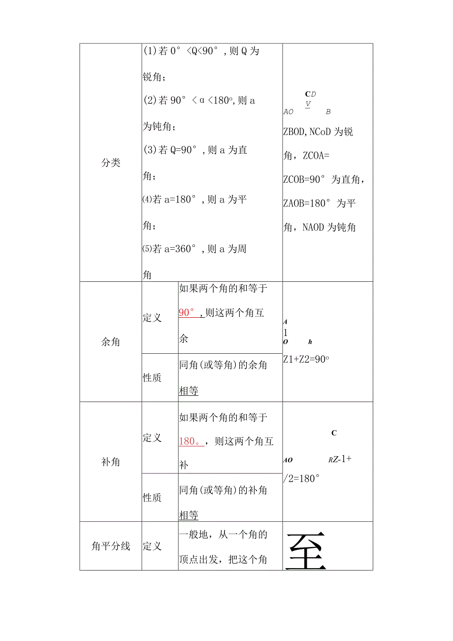 18第四单元 第17课时 线段角相交线与平行线公开课.docx_第2页