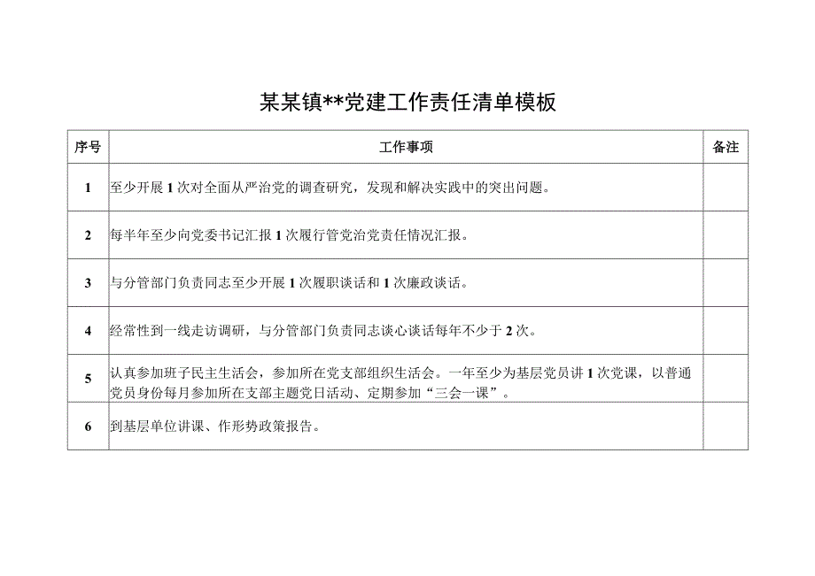 20232023年党建工作责任清单.docx_第1页