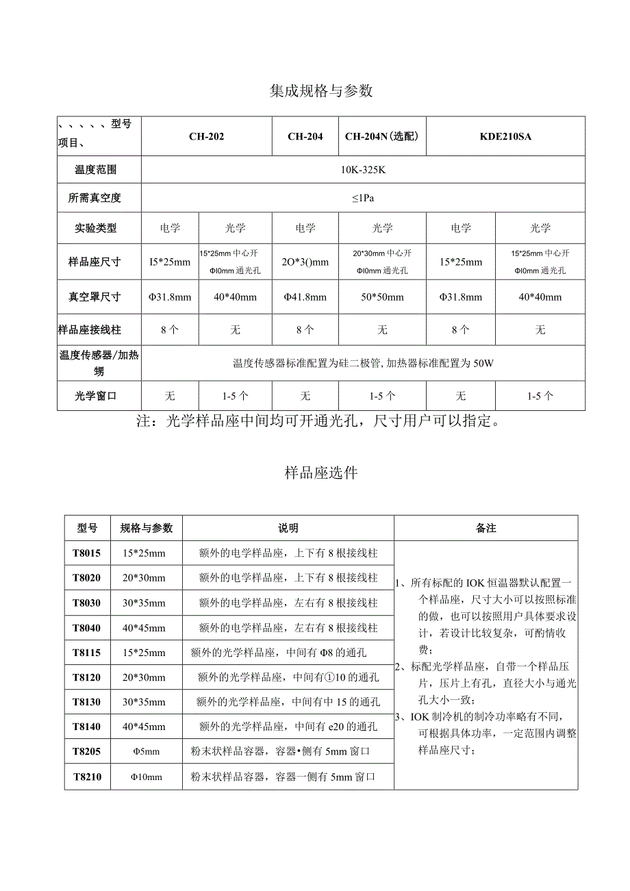 10K闭循环低温恒温器.docx_第3页