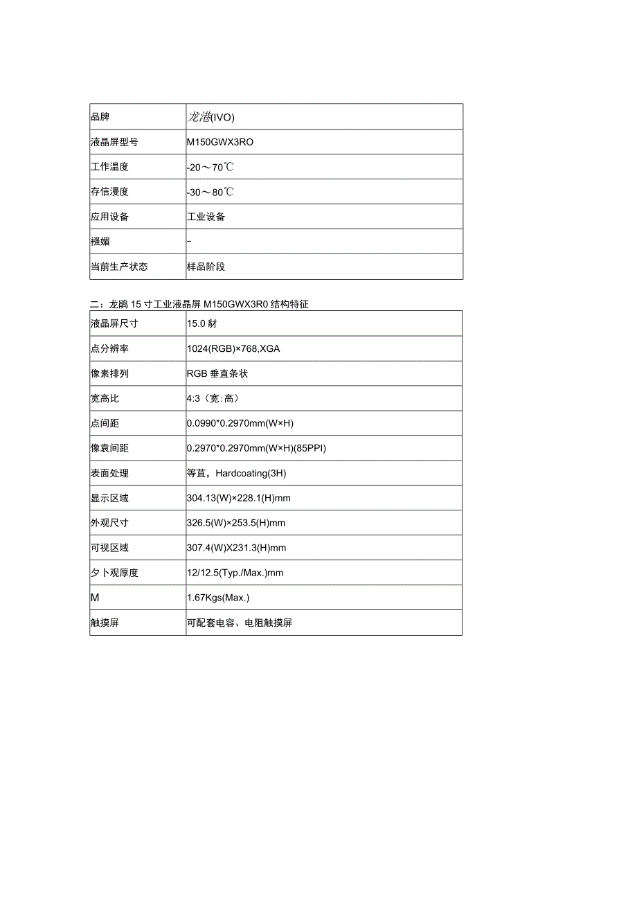 15寸宽温液晶屏M150GWX3 R0龙腾光电原厂屏.docx_第2页