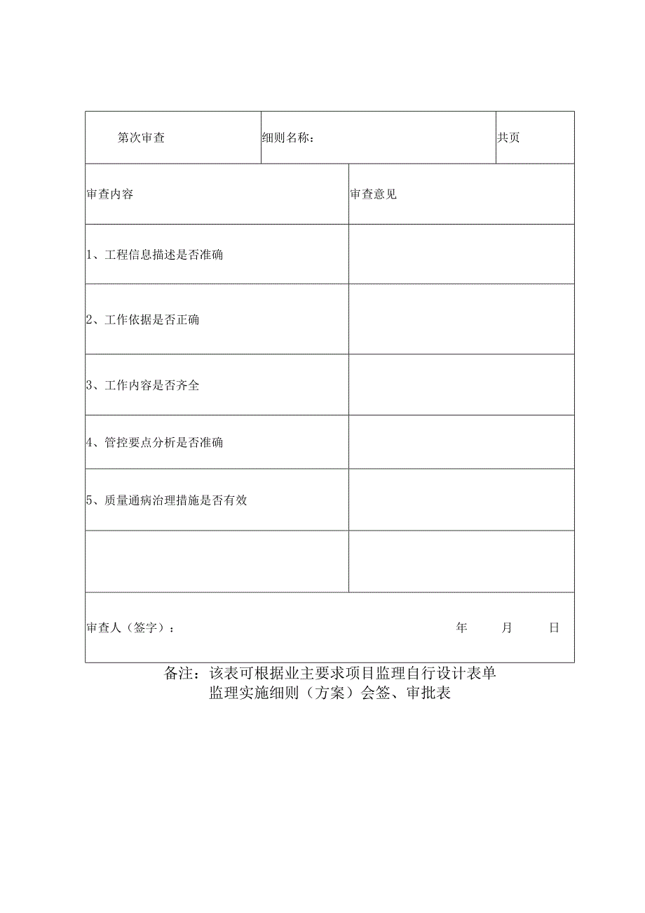 12施工吊篮安全监理方案.docx_第2页