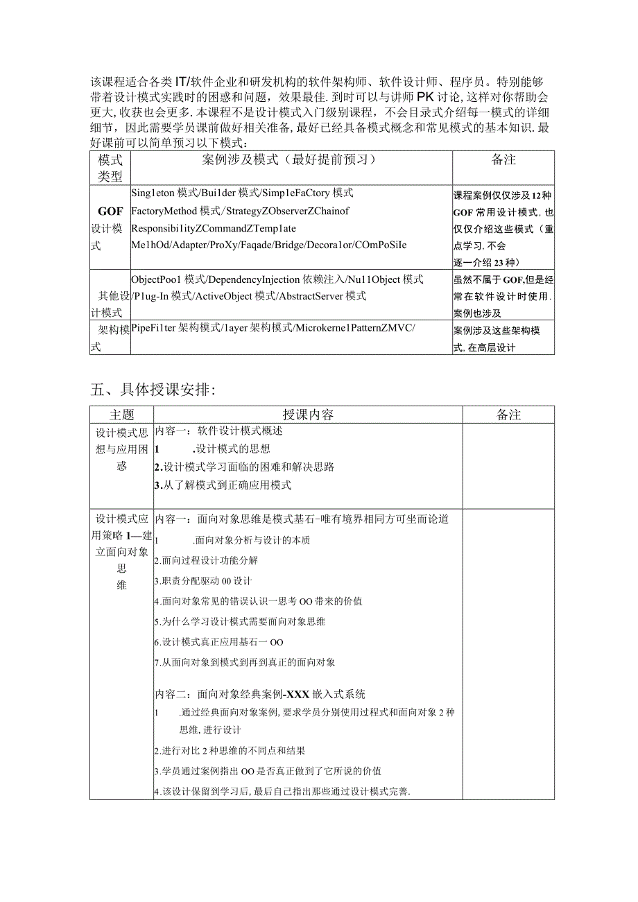 04设计模式深度解析和案例分析.docx_第2页