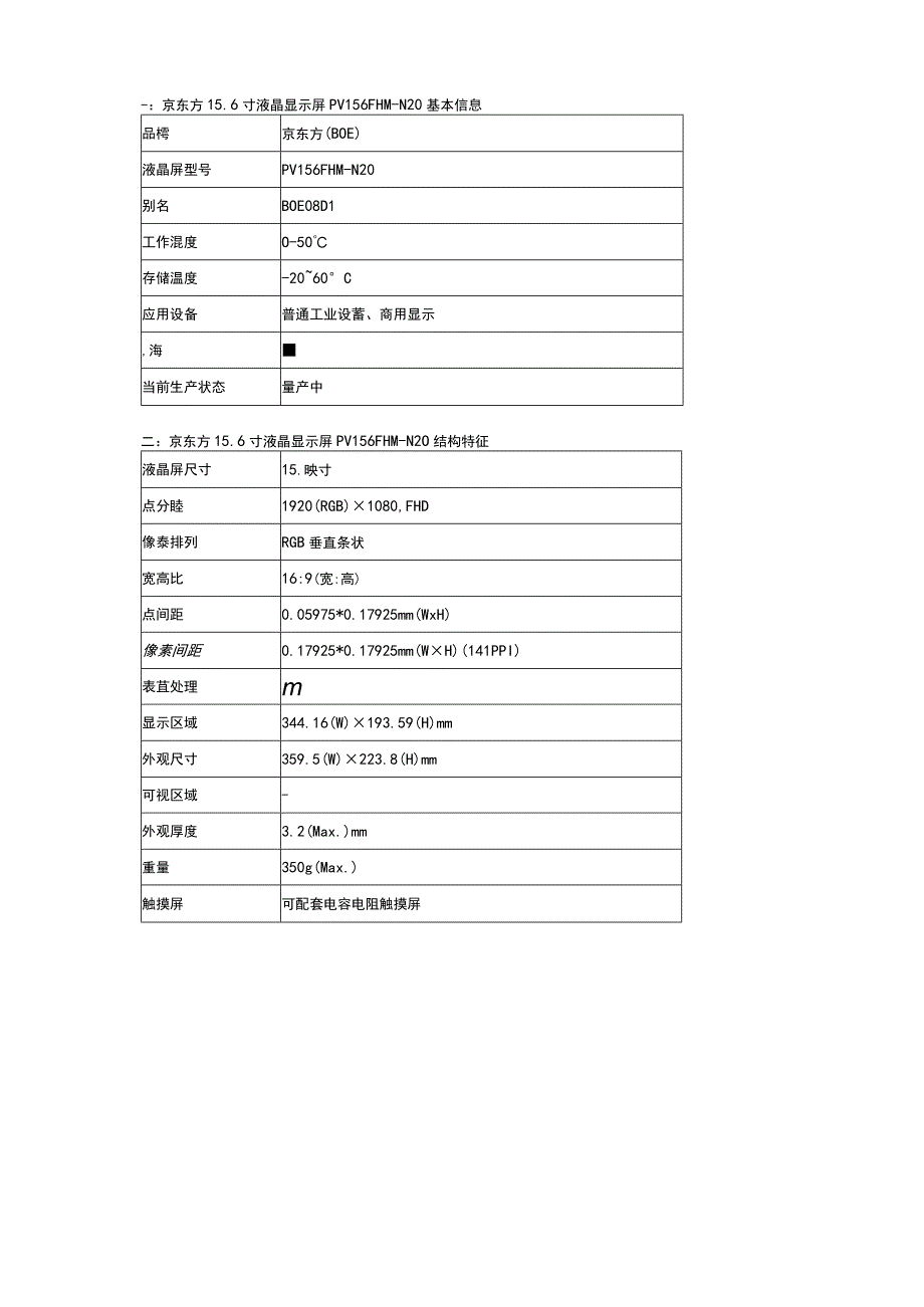 156寸液晶显示屏PV156FHMN20BOE工业屏.docx_第2页