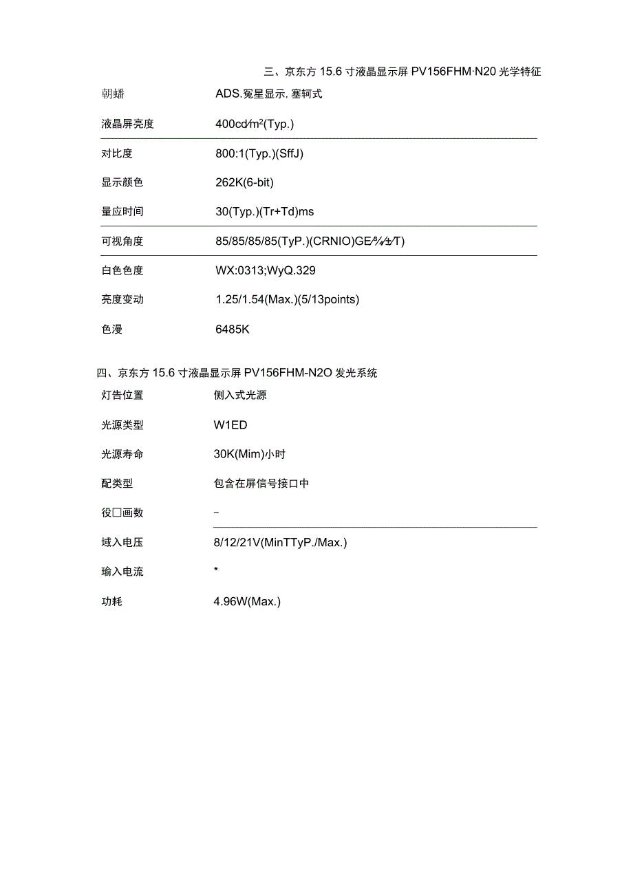 156寸液晶显示屏PV156FHMN20BOE工业屏.docx_第3页