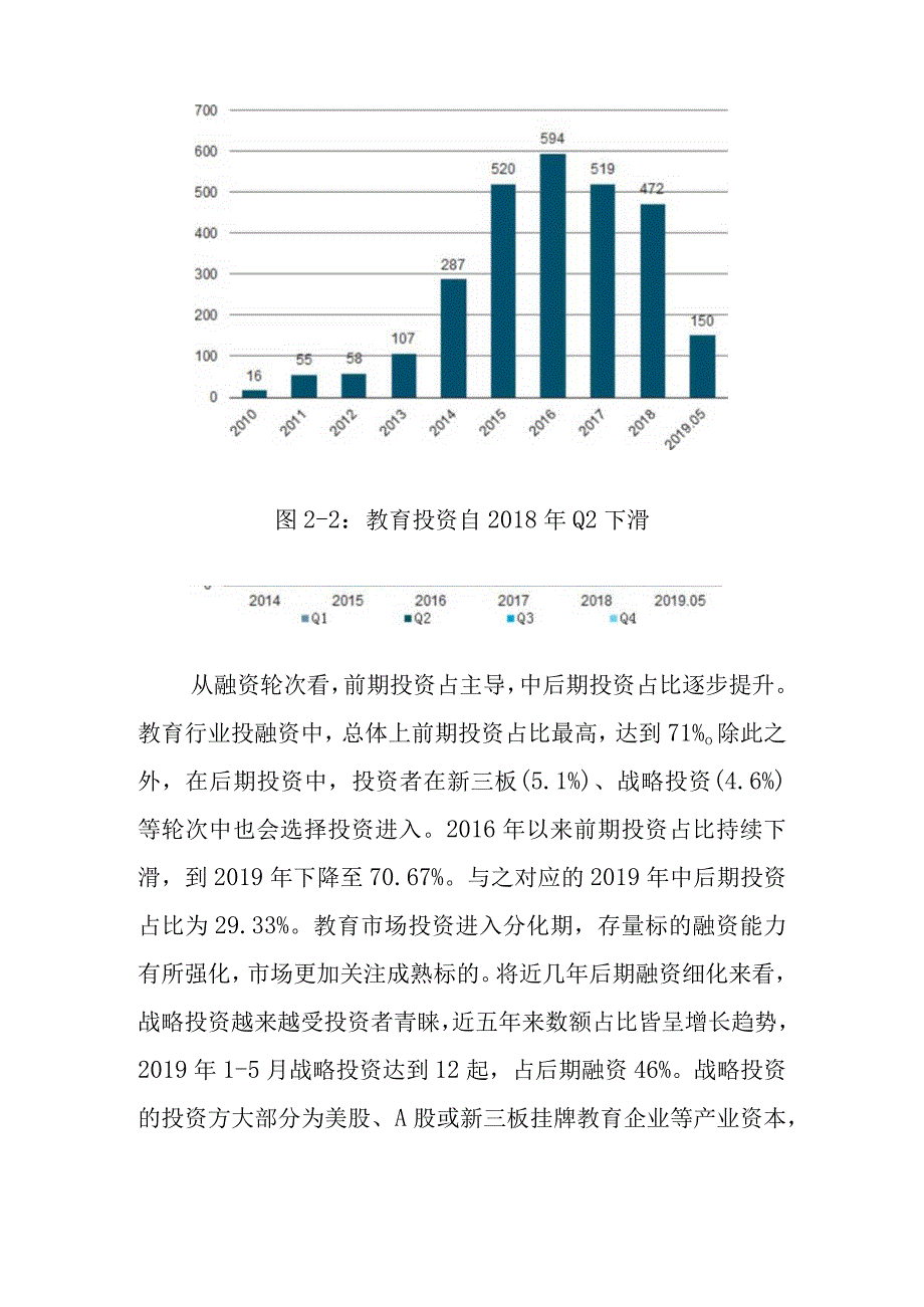 2019年教育产业链全览.docx_第2页