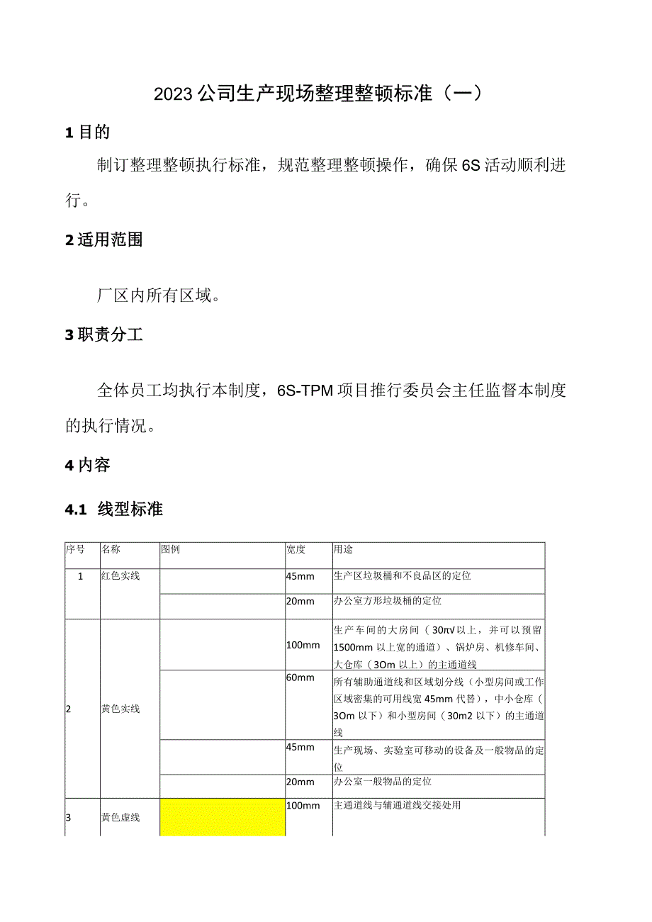 2023公司生产现场整理整顿标准（一）.docx_第1页