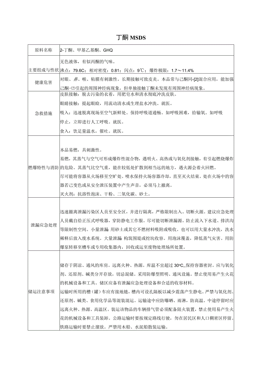 10 丁酮MSDS.docx_第1页