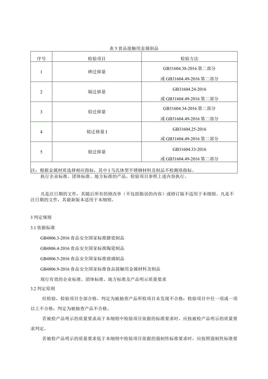 011 2023年云南省食品接触用陶瓷搪瓷玻璃金属制品质量监督抽查实施细则.docx_第2页