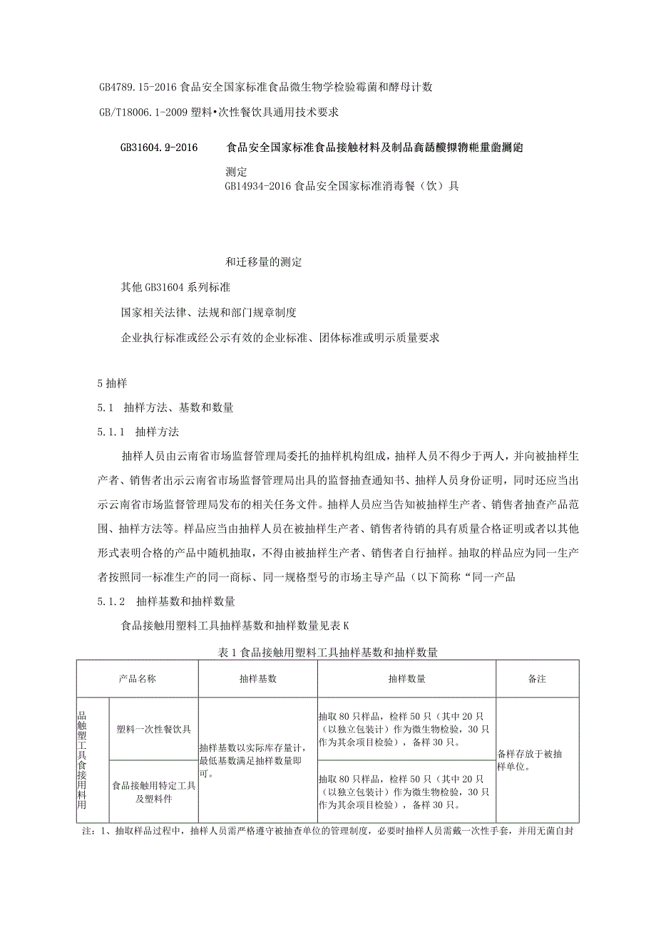 09 2023年云南省食品相关产品（塑料一次性餐饮具食品接触用特定工具及塑料件）质量监督抽查实施细则.docx_第2页