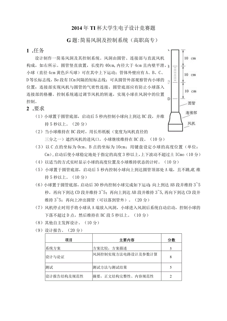 2014湖北省电子设计竞赛G题.docx_第1页