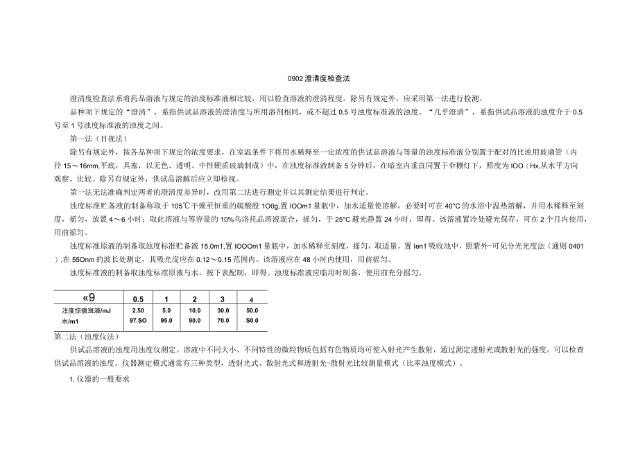 2015年版《中国药典》通则0902 澄清度检查法通则.docx_第1页