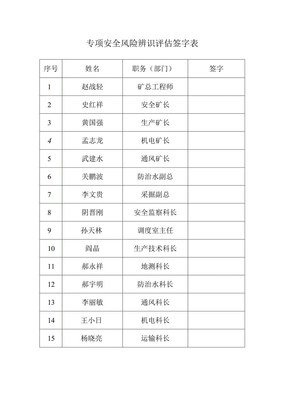 100103工作面设计前专项辨识评估报告.docx_第2页