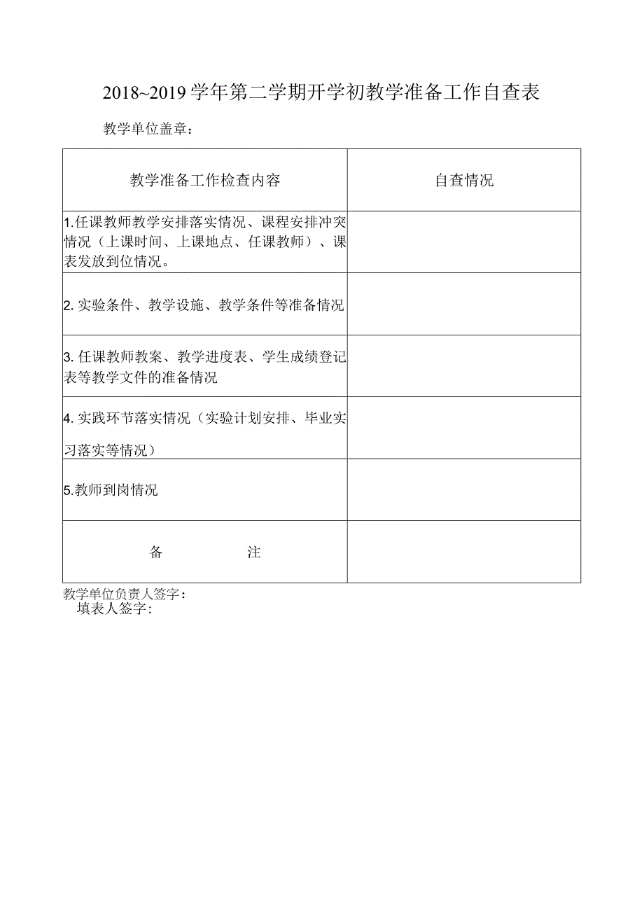 2018~2019学年第二学期开学初教学准备工作自查表.docx_第1页