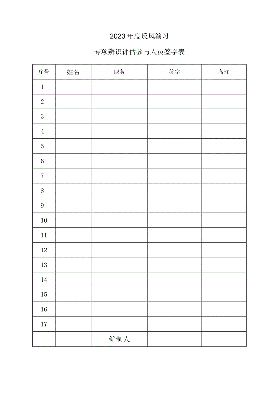 2023反风演习专项辨识评估报告修改版.docx_第2页