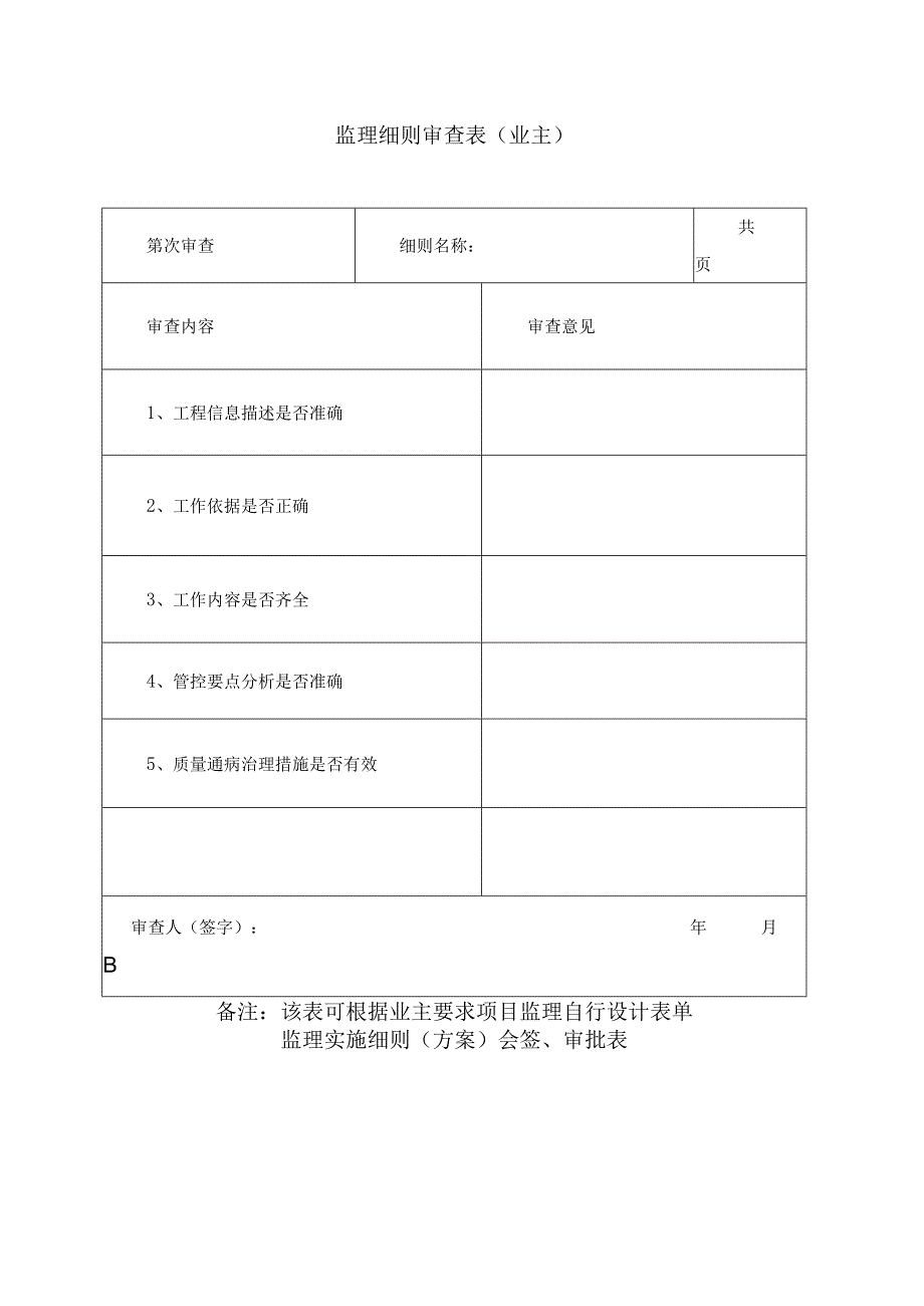 18混凝土工程监理实施细则.docx_第2页