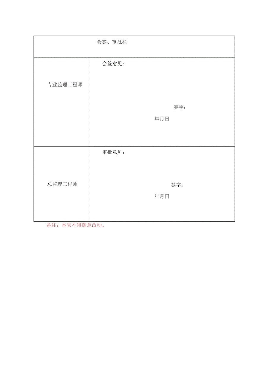 18混凝土工程监理实施细则.docx_第3页