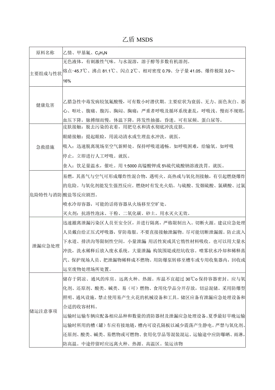 17 乙腈MSDS.docx_第1页