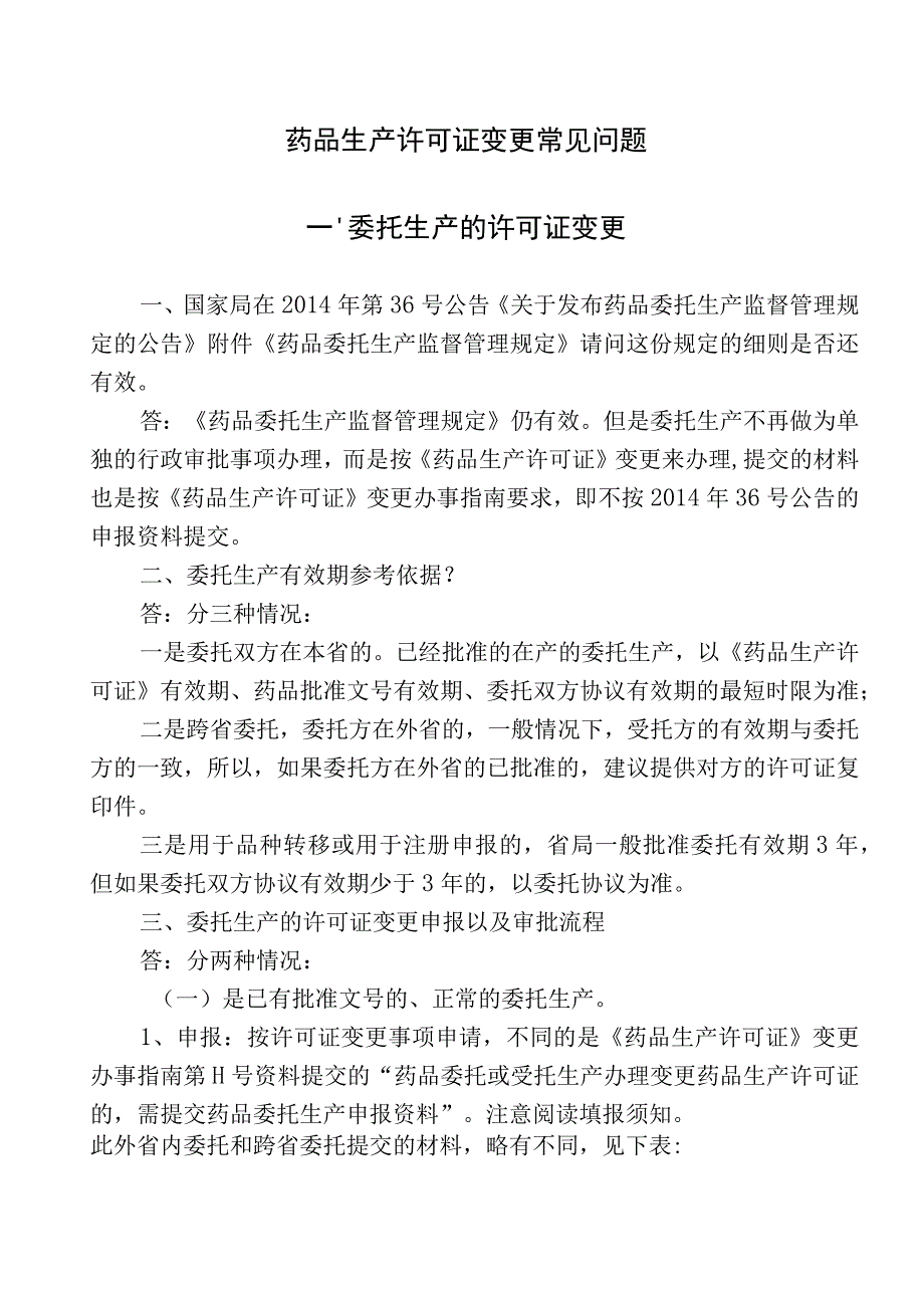 202308 药品生产许可证变更常见问题.docx_第1页