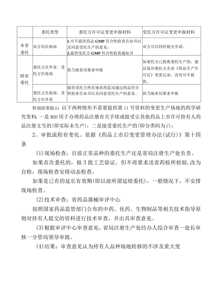 202308 药品生产许可证变更常见问题.docx_第2页