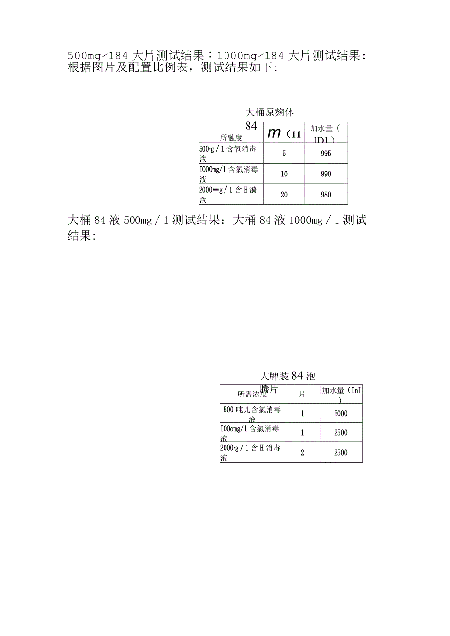 0消毒液配置及测试.docx_第1页