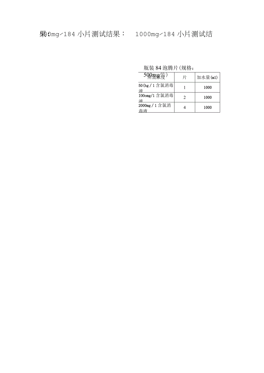 0消毒液配置及测试.docx_第2页