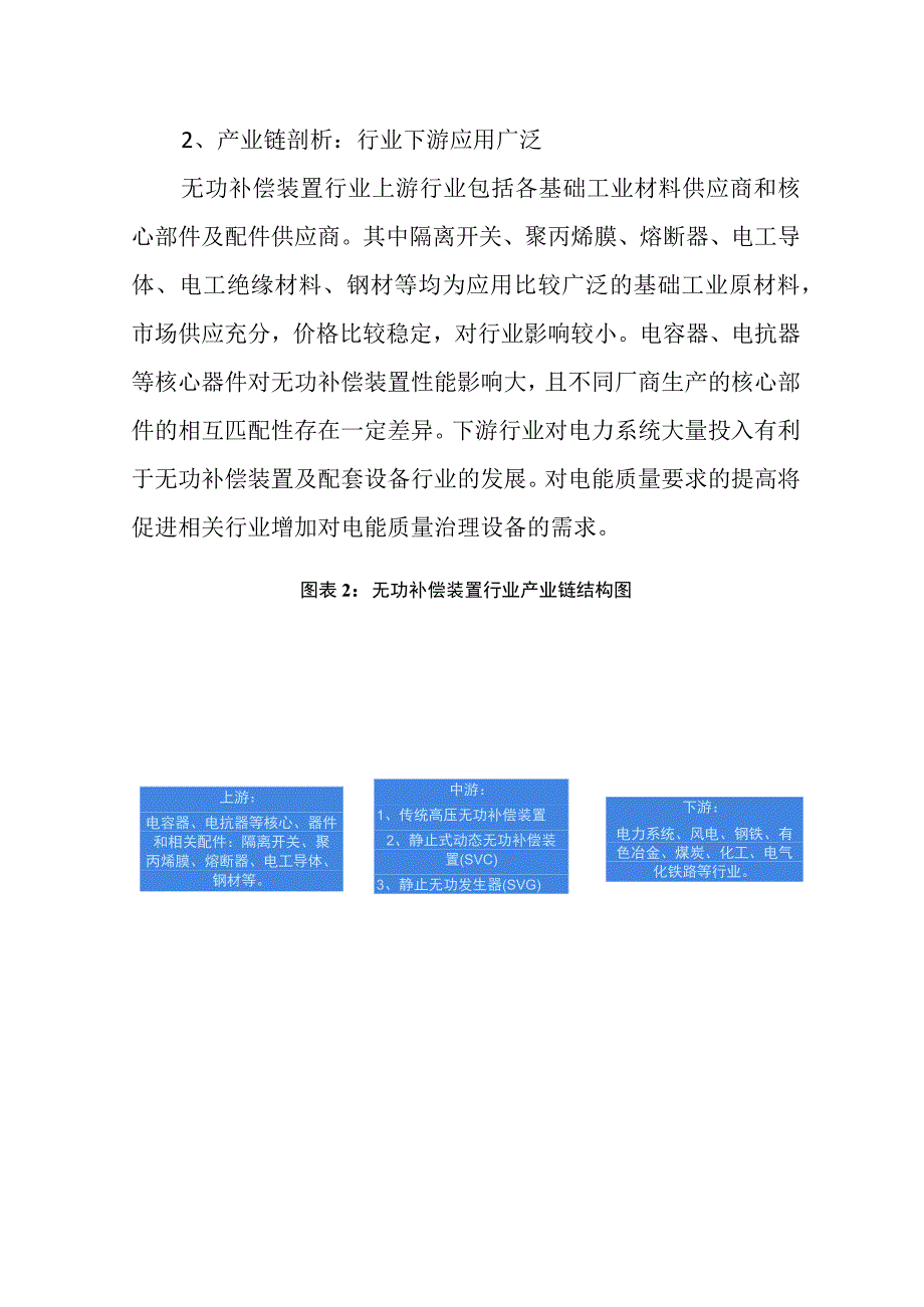 2023年中国无功补充装置行业发展研究报告.docx_第2页