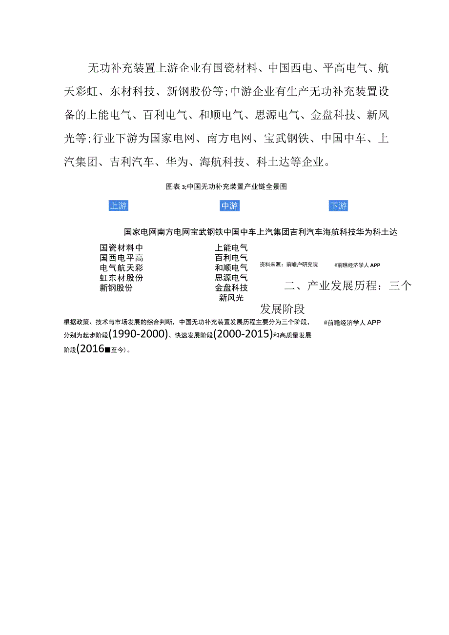 2023年中国无功补充装置行业发展研究报告.docx_第3页