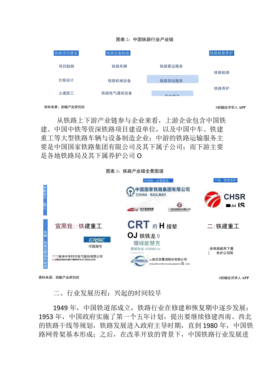 2023年中国铁路行业发展研究报告.docx_第2页