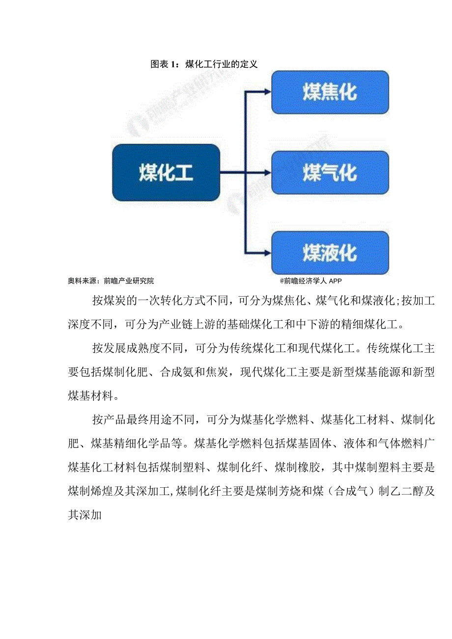 2023年中国煤化工行业发展研究报告.docx_第2页