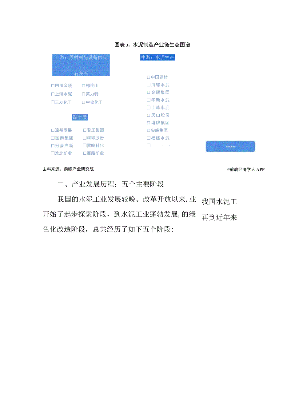 2023年中国水泥行业发展研究报告.docx_第3页