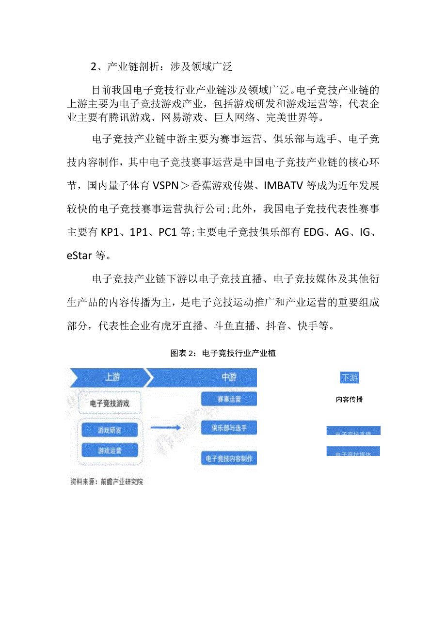 2023年中国电子竞技行业发展研究报告.docx_第2页