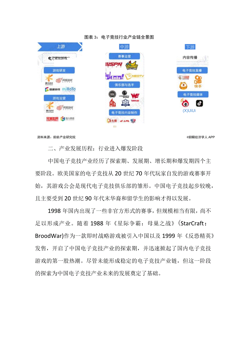 2023年中国电子竞技行业发展研究报告.docx_第3页