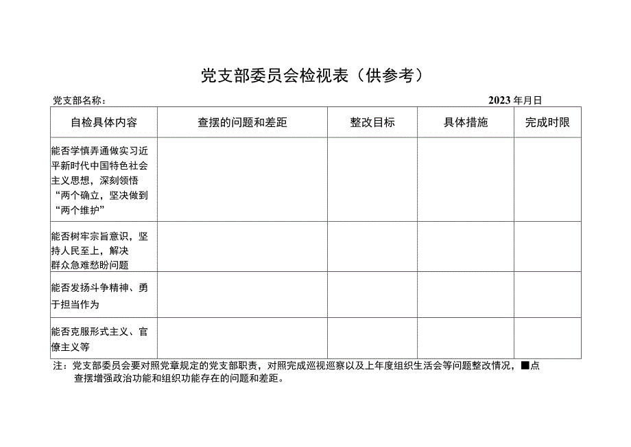 2023年党支部委员会民主评议检视表.docx_第1页