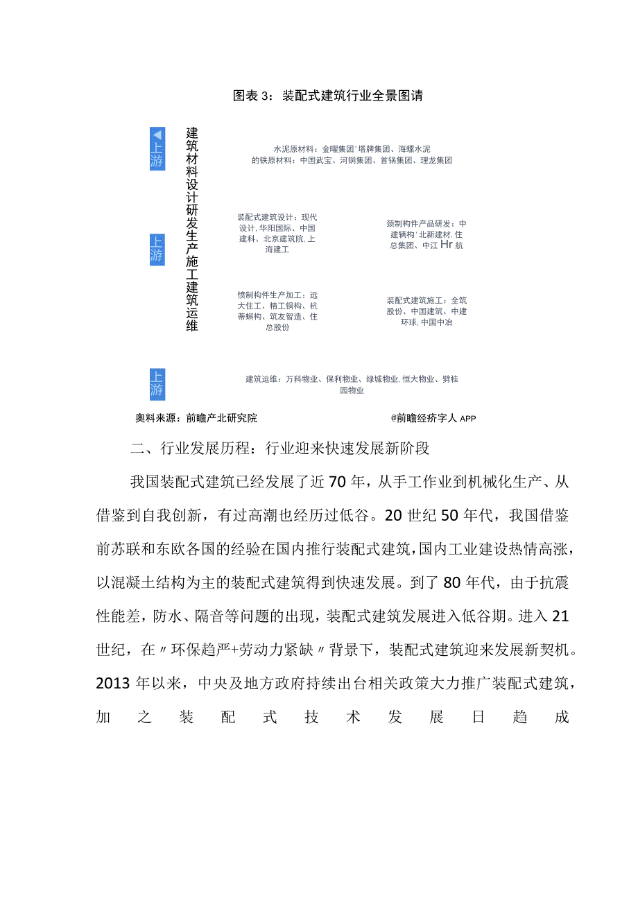 2023年中国装配式建筑行业发展研究报告.docx_第3页