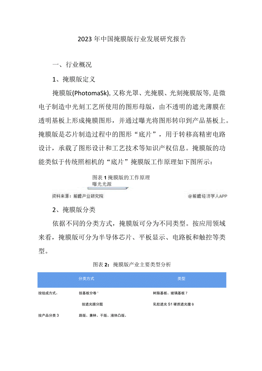 2023年中国掩膜版行业发展研究报告.docx_第1页