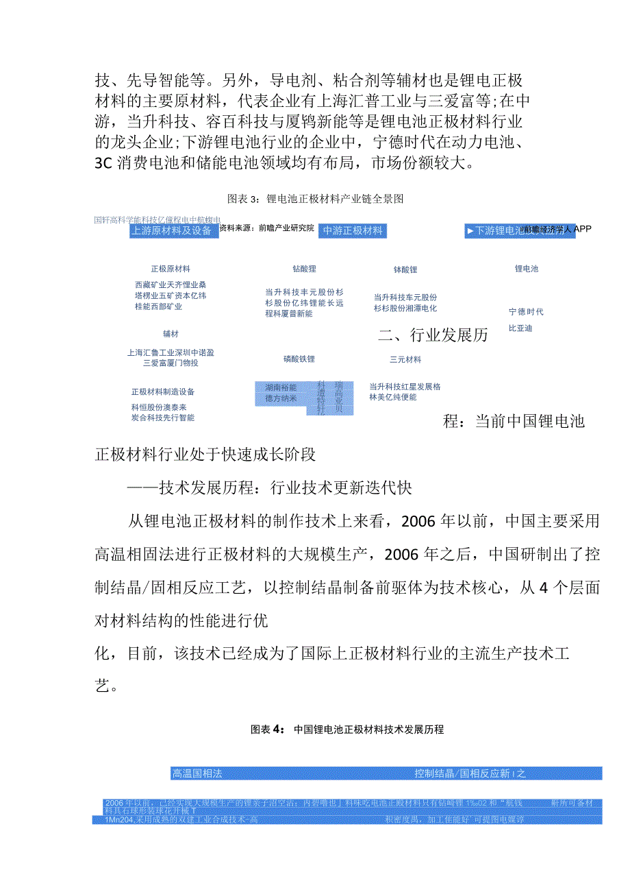 2023年中国锂电池正极材料行业发展研究报告.docx_第3页