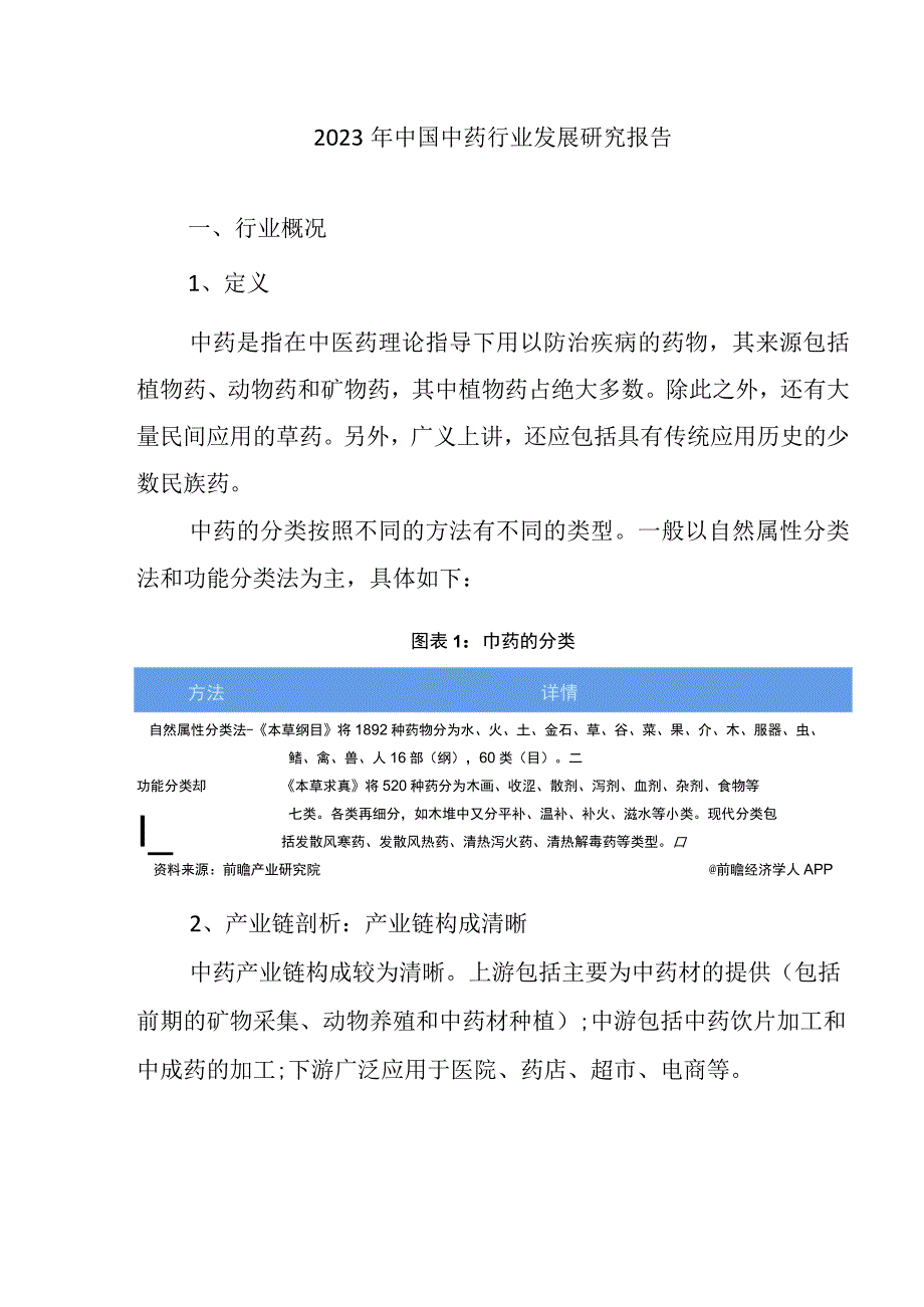 2023年中国中药行业发展研究报告.docx_第1页