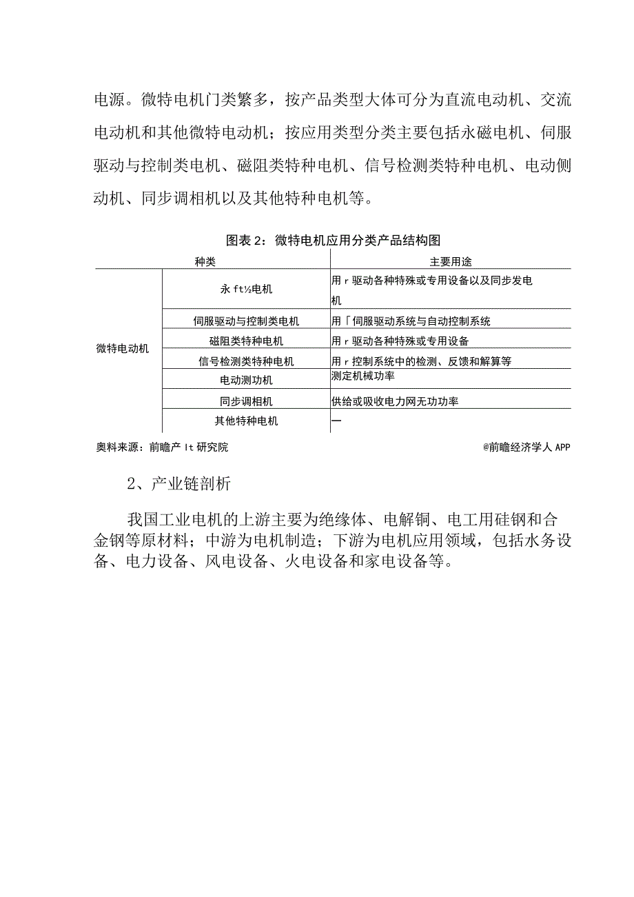 2023年中国工业电机行业发展研究报告.docx_第2页