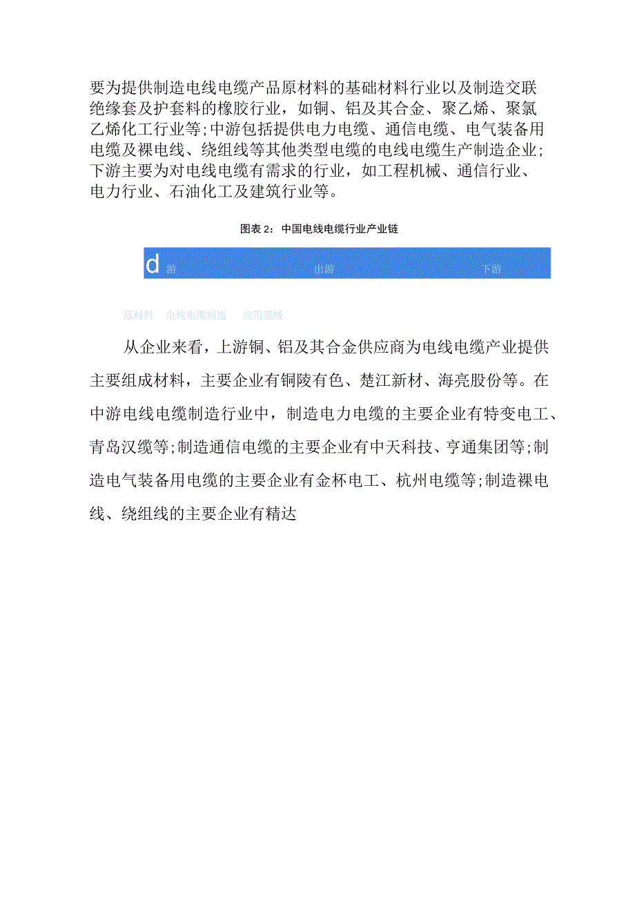 2023年中国电线电缆行业发展研究报告.docx_第2页