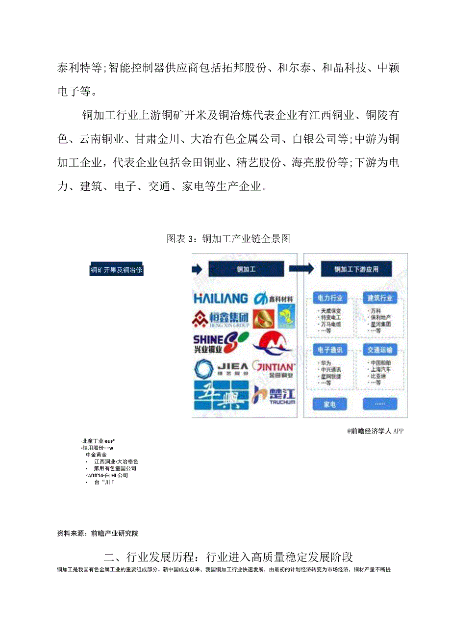 2023年中国铜加工行业发展研究报告.docx_第3页